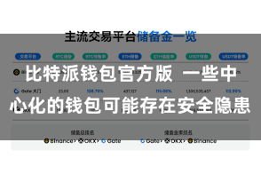 比特派钱包官方版 一些中心化的钱包可能存在安全隐患