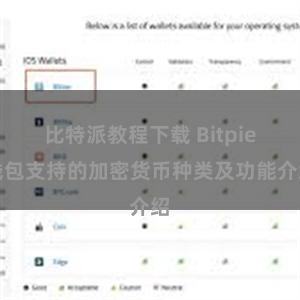 比特派教程下载 Bitpie钱包支持的加密货币种类及功能介绍