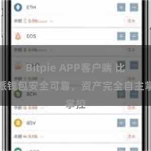 Bitpie APP客户端 比特派钱包安全可靠，资产完全自主掌控