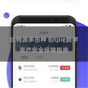 比特派多币种 Bitpie数字资产安全保障指南