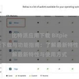 比特派应用下载 Bitpie钱包最新版下载与功能指南：了解最新特性与使用方式