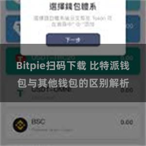 Bitpie扫码下载 比特派钱包与其他钱包的区别解析