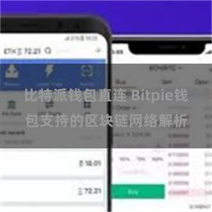 比特派钱包直连 Bitpie钱包支持的区块链网络解析