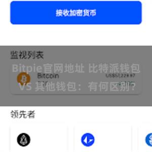 Bitpie官网地址 比特派钱包 VS 其他钱包：有何区别？