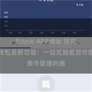 Bitpie APP地址 探究比特派钱包最新功能：一站式加密货币管理利器