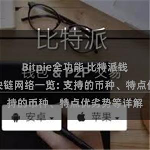 Bitpie全功能 比特派钱包支持的区块链网络一览: 支持的币种、特点优劣势等详解