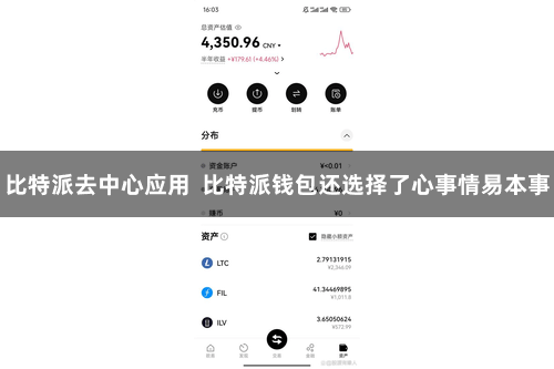比特派去中心应用  比特派钱包还选择了心事情易本事